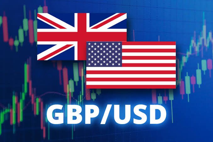 GBP/USD Analysis: Bullish Momentum Amid Key Technical Signals