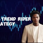 The Trend Rider Strategy: Everything You Need to Know